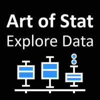 Art of Stat: Explore Data