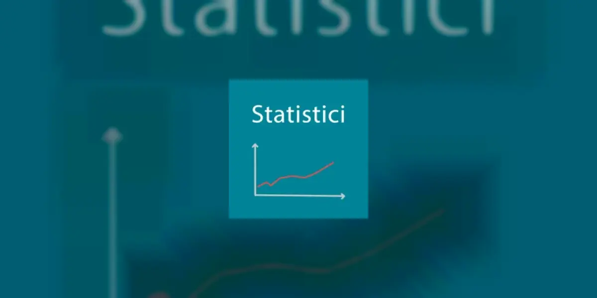 Statistici Romania