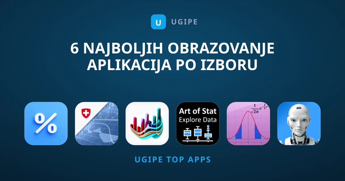 6 Najboljih Obrazovanje Aplikacija po Izboru Urednika